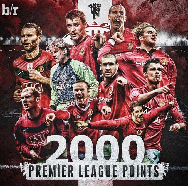 合理分配带 合理分配带